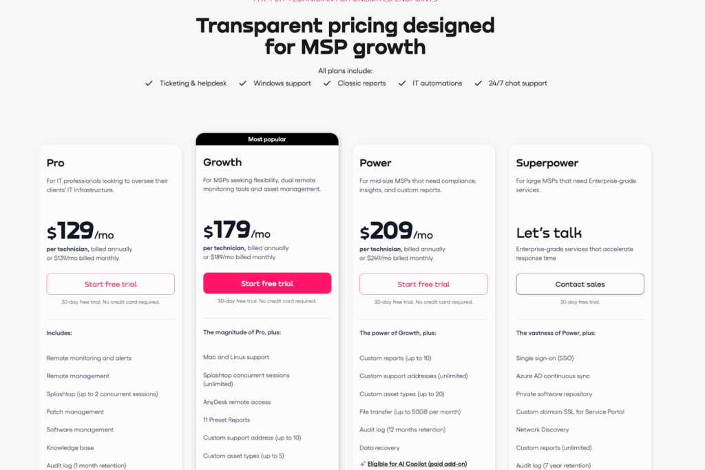 Atera pricing screenshot used for Syncro vs Atera cost comparison.