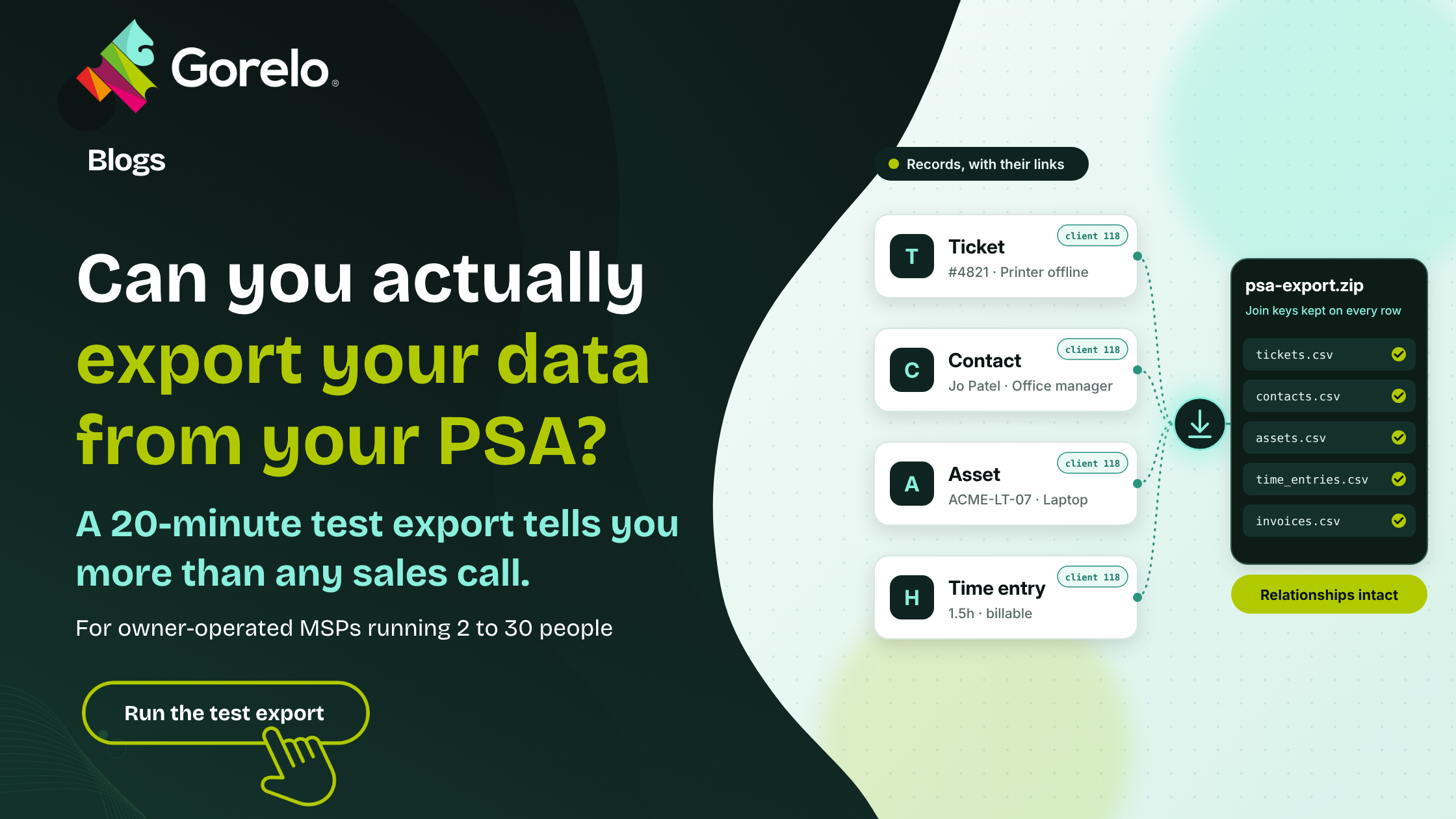 PSA data export banner: linked ticket, contact, asset and time entry records exported to a zip file with relationships intact